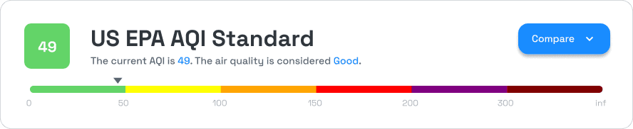 /img/openaq/openaq_aqi.png