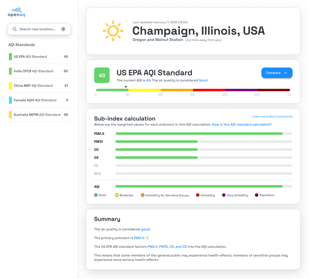 /img/openaq/openaq_compare.png