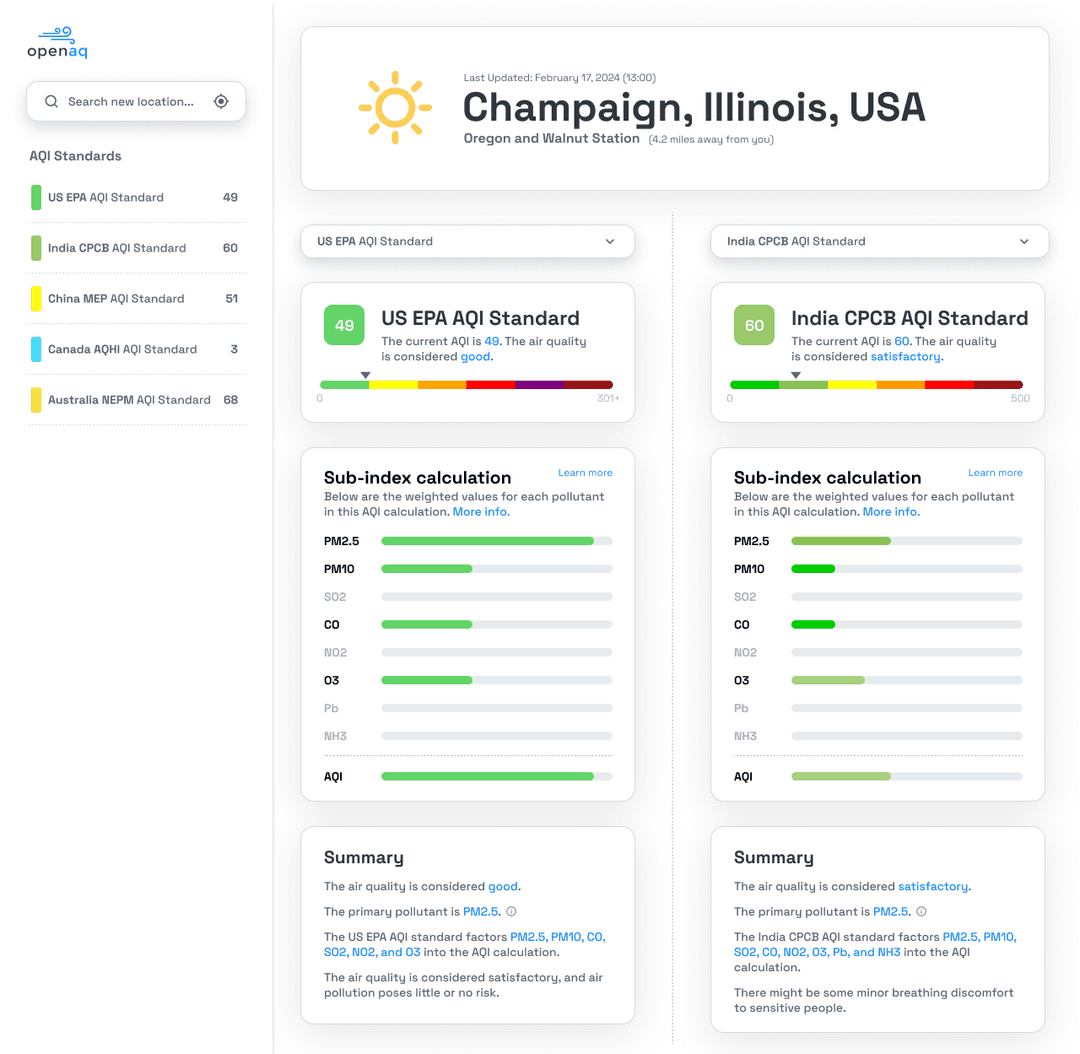 /img/openaq/openaq_compare2.png