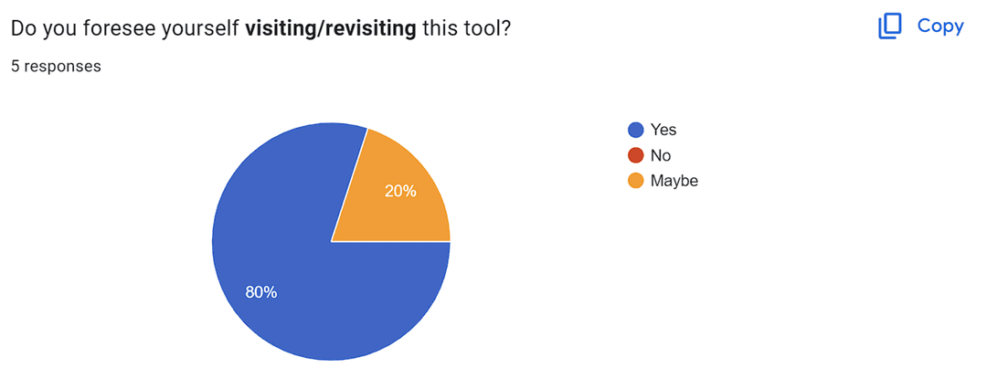 /img/openaq/openaq_usertesting3.png